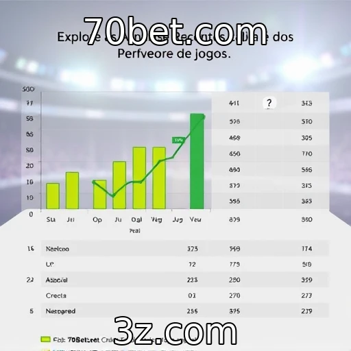 Performance financeira de provedores de jogos em análises recentes